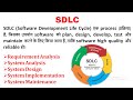 12th Phases of SDLC Software Development Life Cycle एसडीएलसी के विभिन्न चरण || आसान भाषा में !