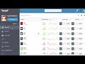 🔥 FINGER WEG VON ETORO - 3 GELDFALLEN BEI ETORO 🚀 ETORO ZU TEUER FÜR ANFÄNGER? - LOHNT SICH ETORO?