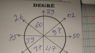 3maryaj mistik 3Boul mistik dirèk pou tiraj aswè👉06/Décembre/25 Avanse avanse laviw kapab Chanje💯