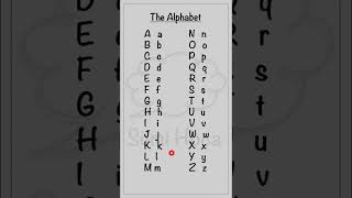 The Alphabet - İngilizce Alfabe #shorts #viralshorts #youtubeshorts