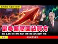 偏多盤壓回站買方 20260610  趨勢指標 郭憲政分析師