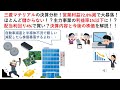 三菱マテリアルの決算分析！営業利益72.8%減で大暴落！ほとんど儲からない！？主力事業の利益率1%以下に！？配当利回り4%で買い？決算内容と今後の株価を解説！！