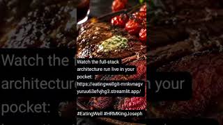Watch Full-stack architecture run live: https://eatingwellgit-mnkvnagvyuruu63efvjhg3.streamlit.app/