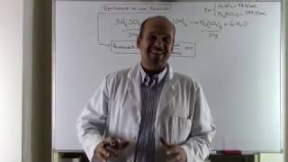 CHEMICAL REACTION YIELD