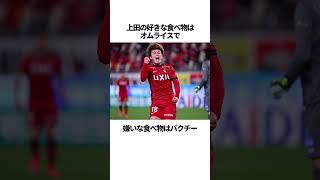 上田綺世に関する雑学 サッカー 上田 サッカー解説