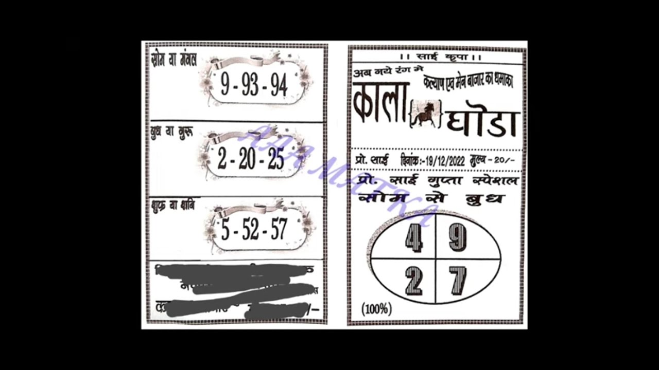 19 12 2022 Kala Ghoda chart Kalyan Rajdhani Milan Day astrology chart