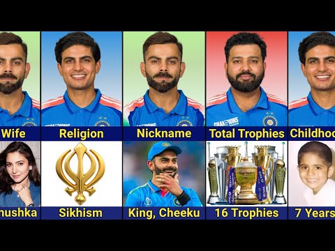 Comparison: Virat Kohli