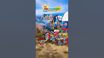 What is your country famous for? ⭐🗺️ #mapping #europe #shorts #maps