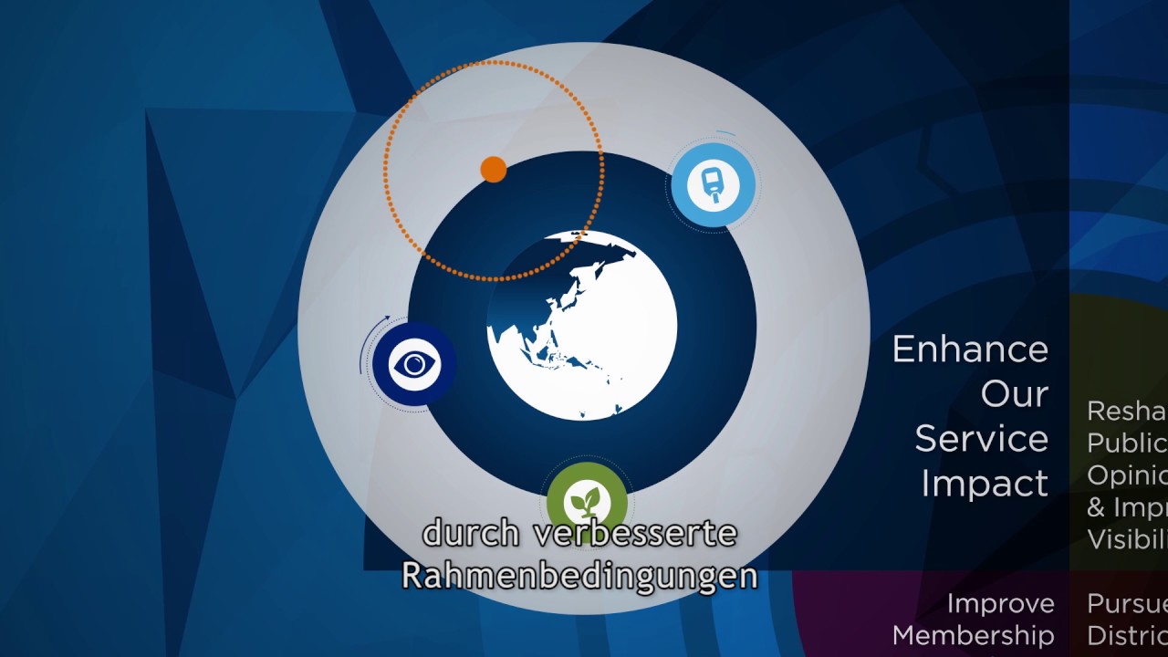 global service information center toyota Video zum LCI Forward-Plan [GE]