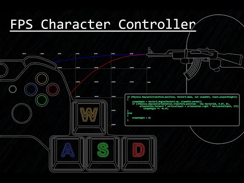 Unity Asset Store: FPS Controller Package V1.0