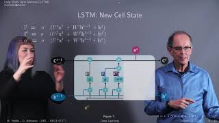Machine Learning: In-depth look at Long Short Term Memory