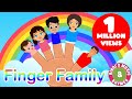 Finger Names | Finger family Song for kids | Nursery Rhymes | Bindi&#39;s Music &amp; Rhymes