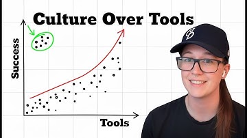 Platform Engineering tools you NEED to know in 2026