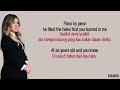 Kelly Clarkson – Piece by Piece (Idol Version) | Lirik Lagu Terjemahan