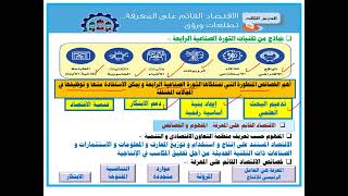 أ صالح حديد العلوي نماذج و خصائص و مفهوم الثورة الصناعية الرابعة