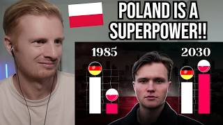 Reaction To How did POLAND become a new SUPERPOWER?