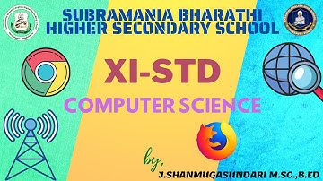 XI STD - COMPUTER SCIENCE -  Ch 8 - Iteration and Recursion Invariants Examples - Example 8.8