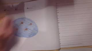 Journal Writing Lesson 11