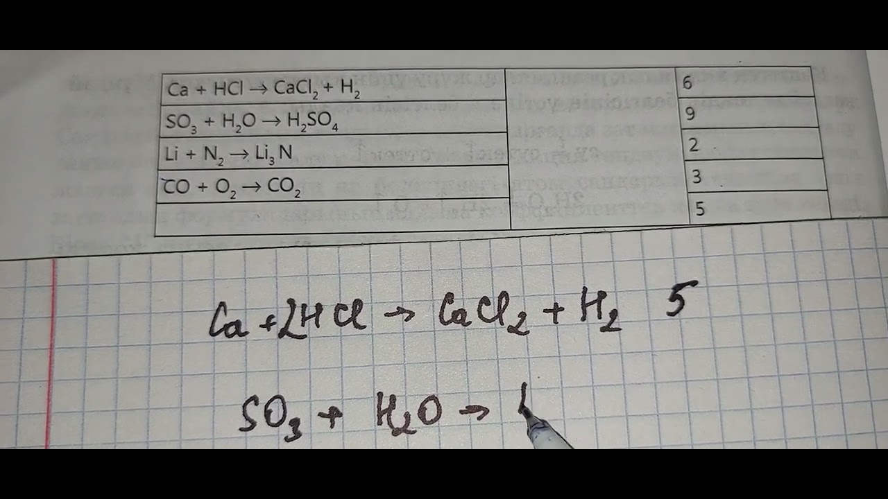 Жыныстық қатынасқа арналған смайлик әзірлеу Жалаңаш сиси кетч