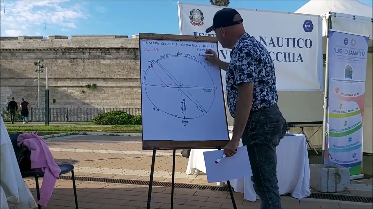 VIVERE IL MARE 5 - Navigazione ASTRONOMICA - Come si costruisce la sfera celeste giornaliera?