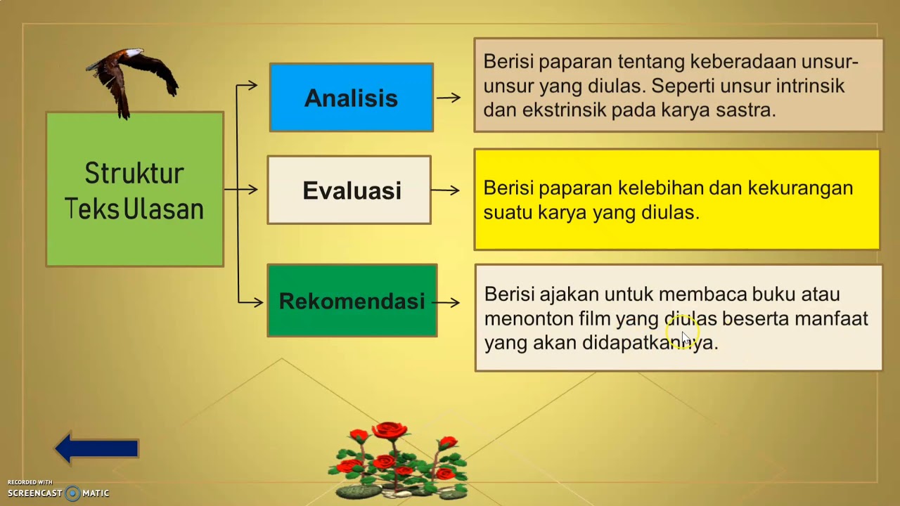 Manfaat Teks Ulasan 11 Contoh Teks Ulasan Novel Cerpen Buku Film Dan Struktur Teks Ulasan Merupakan Sebuah Teks Yang Isinya Berupa Ulasan Review Atau Penilaian Pada Suatu Karya Seperti Film