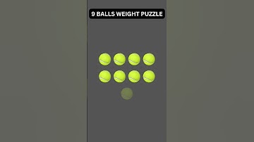 Puzzles for Software Engineers | Microsoft #2