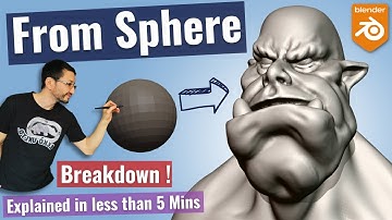 Sculpting Orc From Sphere in Blender 3.4 - Explained in under 5 Mins!