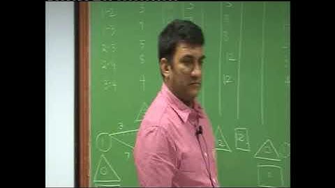 CPM Lecture 1 Part 4 DKC CA Final Video Lectures