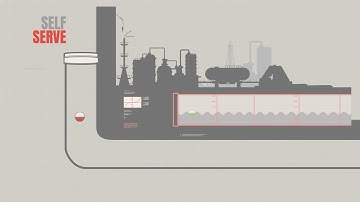 INGU Pipers Inline Inspection as a Service