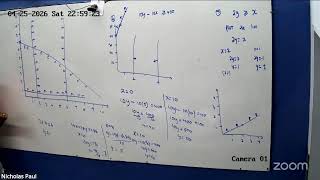 CSEC Mathematics Linear programming