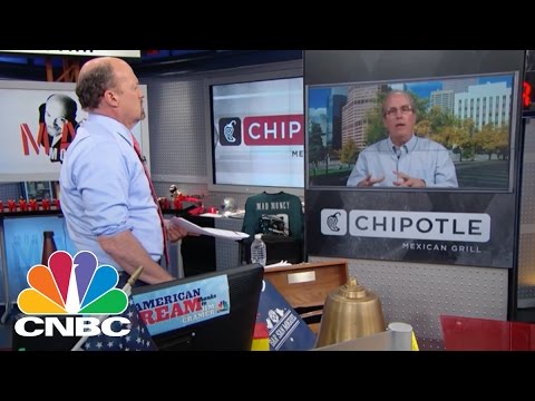 chipotle-mexican-grill-cfo:-bouncing-back?-|-mad-money-|-cnbc