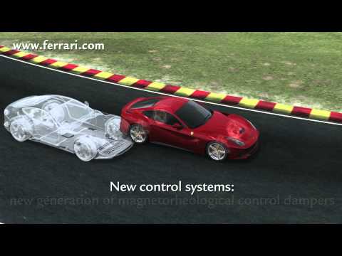 Automotive Dynamics By Owner