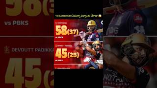 RCB Venkatesh Iyer with Johnson heroes Punjab