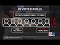 RI election officials to begin latest voter roll clean-up