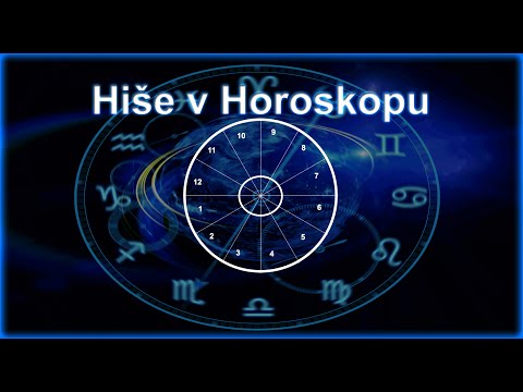 Video: Kaj so kotne hiše v astrologiji?