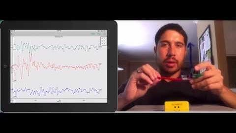 PocketLab Experiment- Measuring Rotation with the Gyroscope