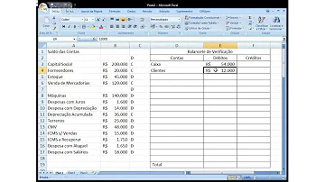 Como fazer um balancete de verificação passo a passo?