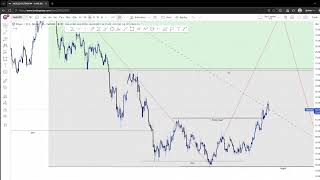 XAGUSD Top-Down Analysis: Pure Market Structure & Price Action