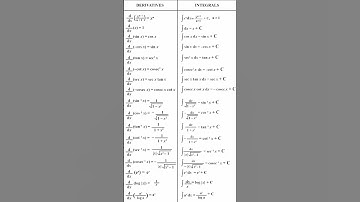 differentiation and integration all formula  #maths #differentiation #integration #shorts Part - 1