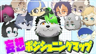 【雑談】仲良いVのシチュエーションポジショニングマップ作っちゃうよ！！！【爻鯖】