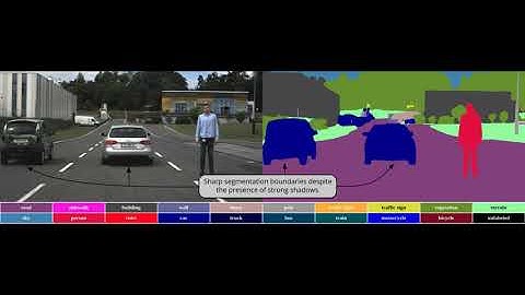Project PRYSTINE: Semantic segmentation