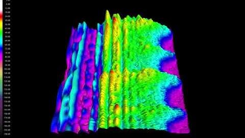3D audio spectrum visualizer - Madonna - Die Another Day - half BPM, slowed down