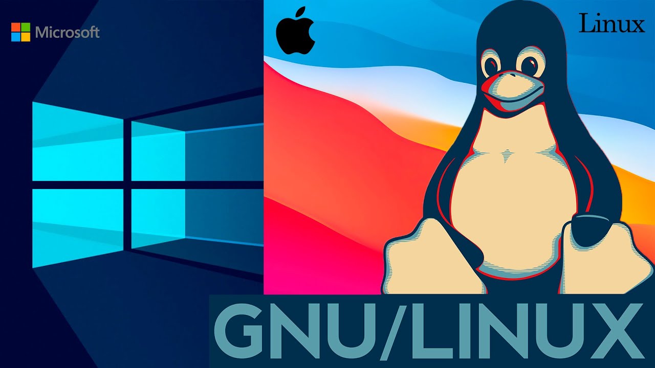 Sistema Operativo, ¿Qué es? ¿Para qué sirve?