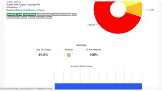 Illuminate: Viewing Student Results/Reports
