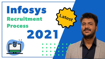 (Latest) Infosys Recruitment Process 2021 and Online Test Pattern