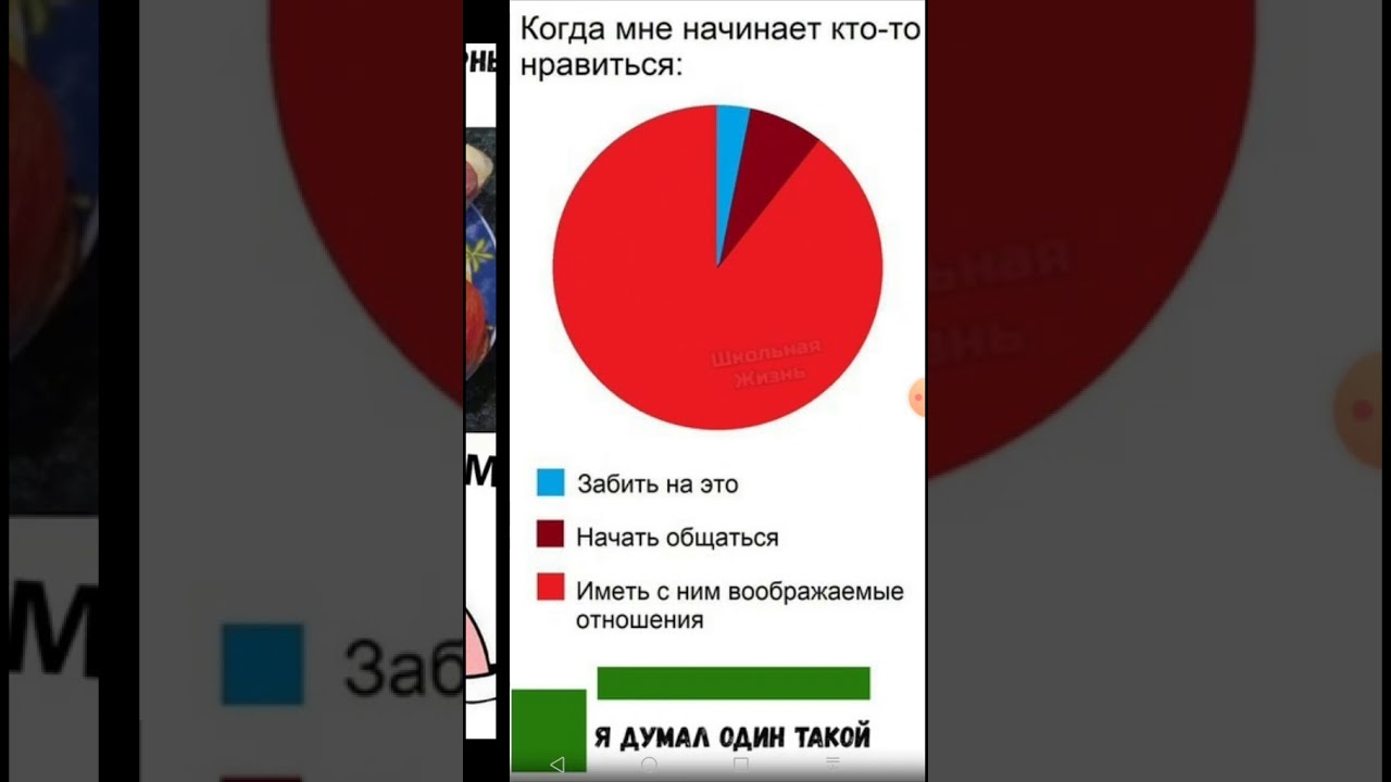 Приколы. Белиссимо