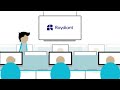 Raydiant employee experience platform