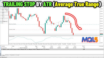 MQL5 Trailing Stop by ATR (Average True Range) in MQL5/MT5 [PART 516] | Works On Any Type 📈✅ | Best
