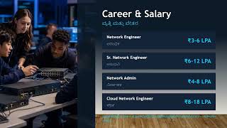 CCNA Full Course Introduction in Kannada | 200-301 v1.1 | Networking Career Guide for Students