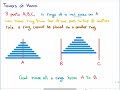 Induction and recursion (Fundamental algorithms, Spring 2023, Lecture 2)